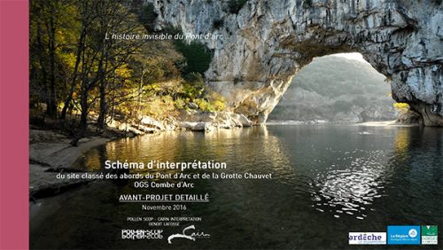 Schéma d'interprétation
